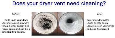 How Clean Dryer Vents Can Reduce Dry Time